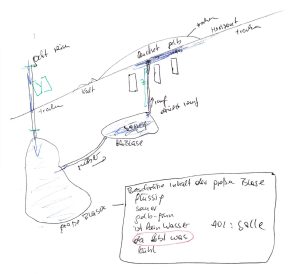 rv-ceres-updates2026_01