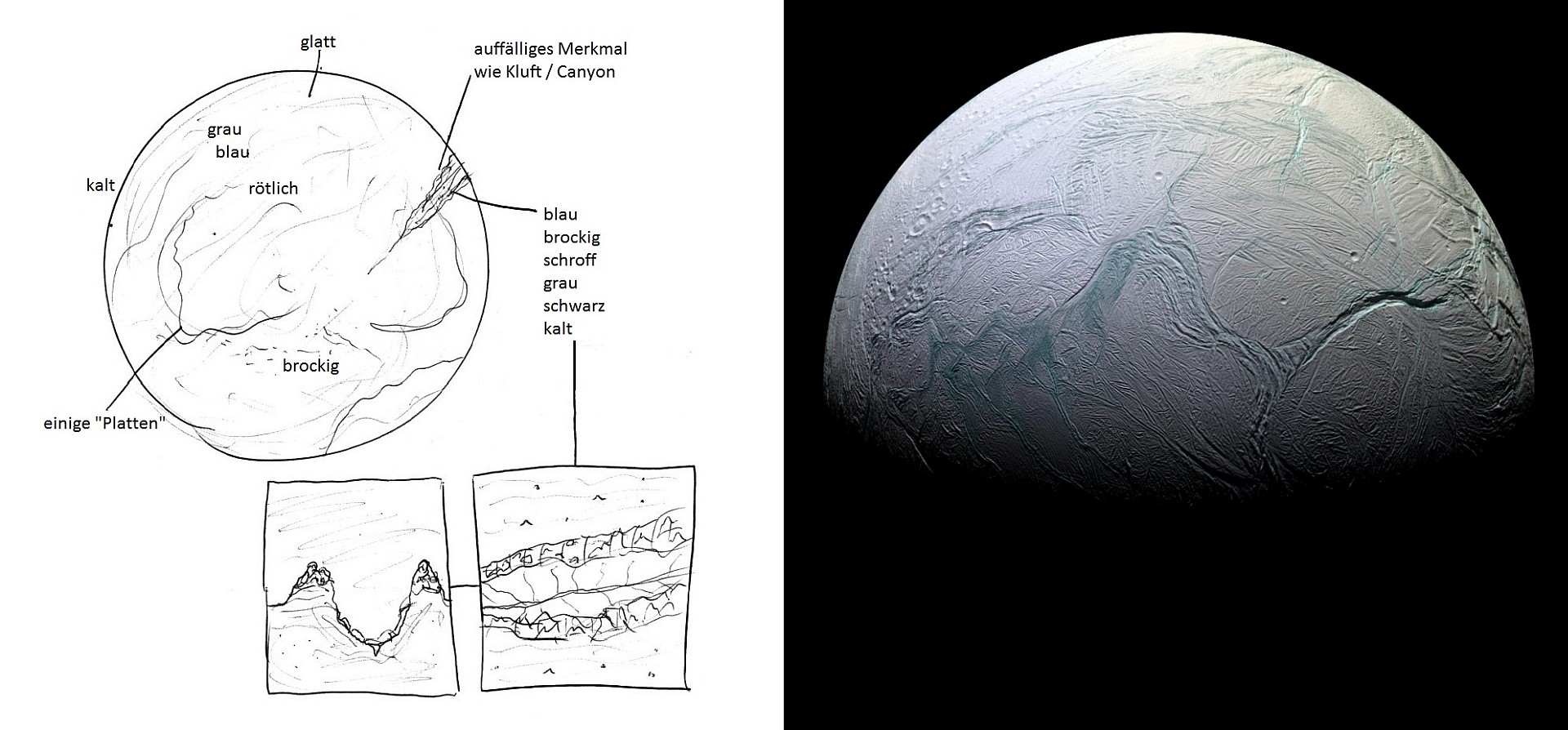 RV - Enceladus - OX - Vergleich