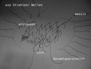 Ostsee-Anomalie (Updates): X (Hohl 2)
