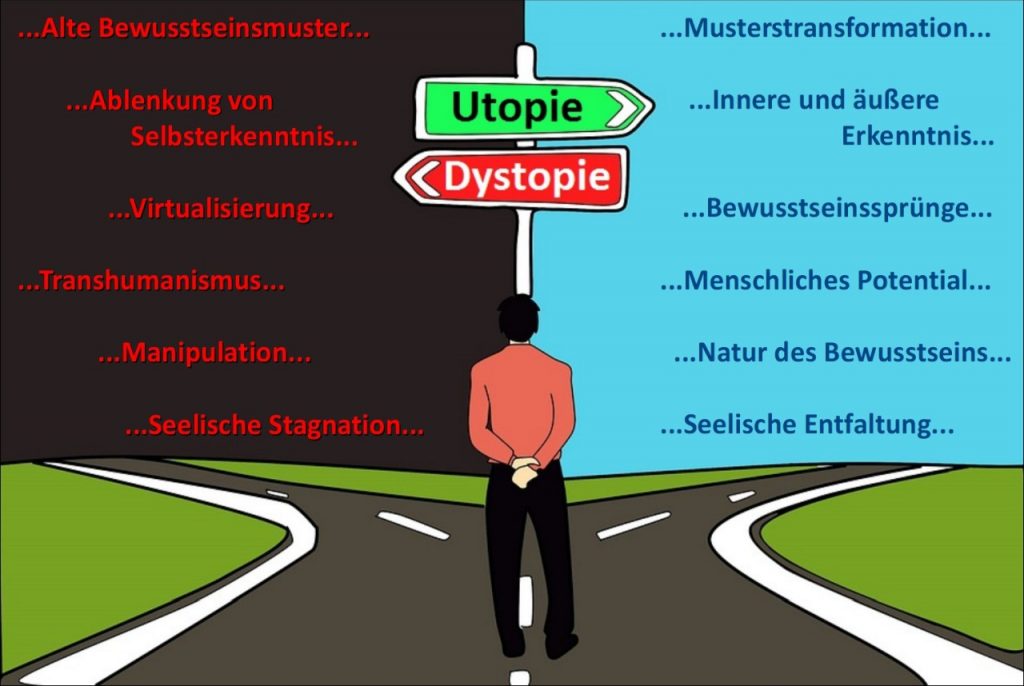 Dystopie vs. Utopie