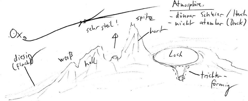 Jupitermond Io (Oberfläche)